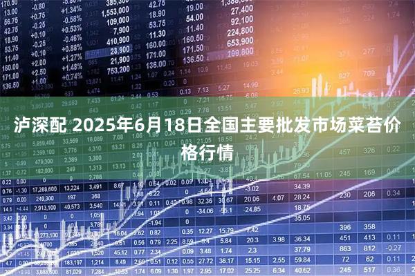 泸深配 2025年6月18日全国主要批发市场菜苔价格行情
