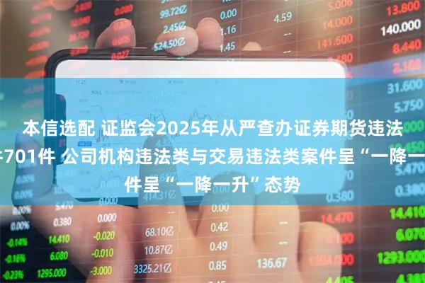 本信选配 证监会2025年从严查办证券期货违法违规案件701件 公司机构违法类与交易违法类案件呈“一降一升”态势